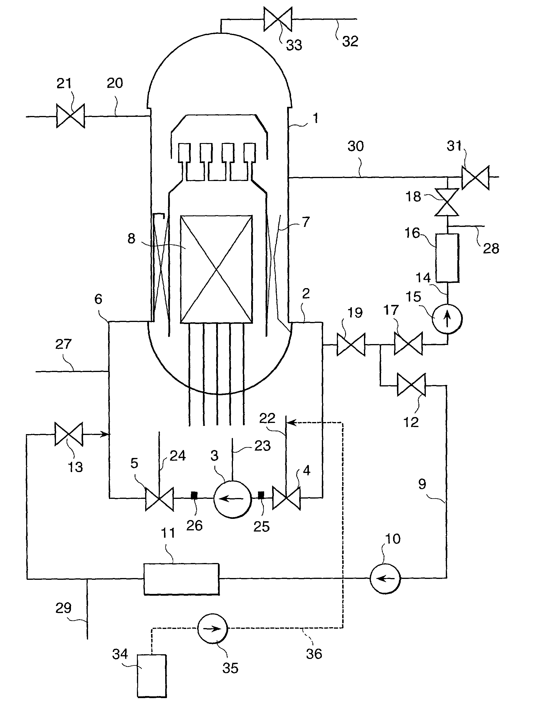 Method of decontaminating by ozone and a device thereof