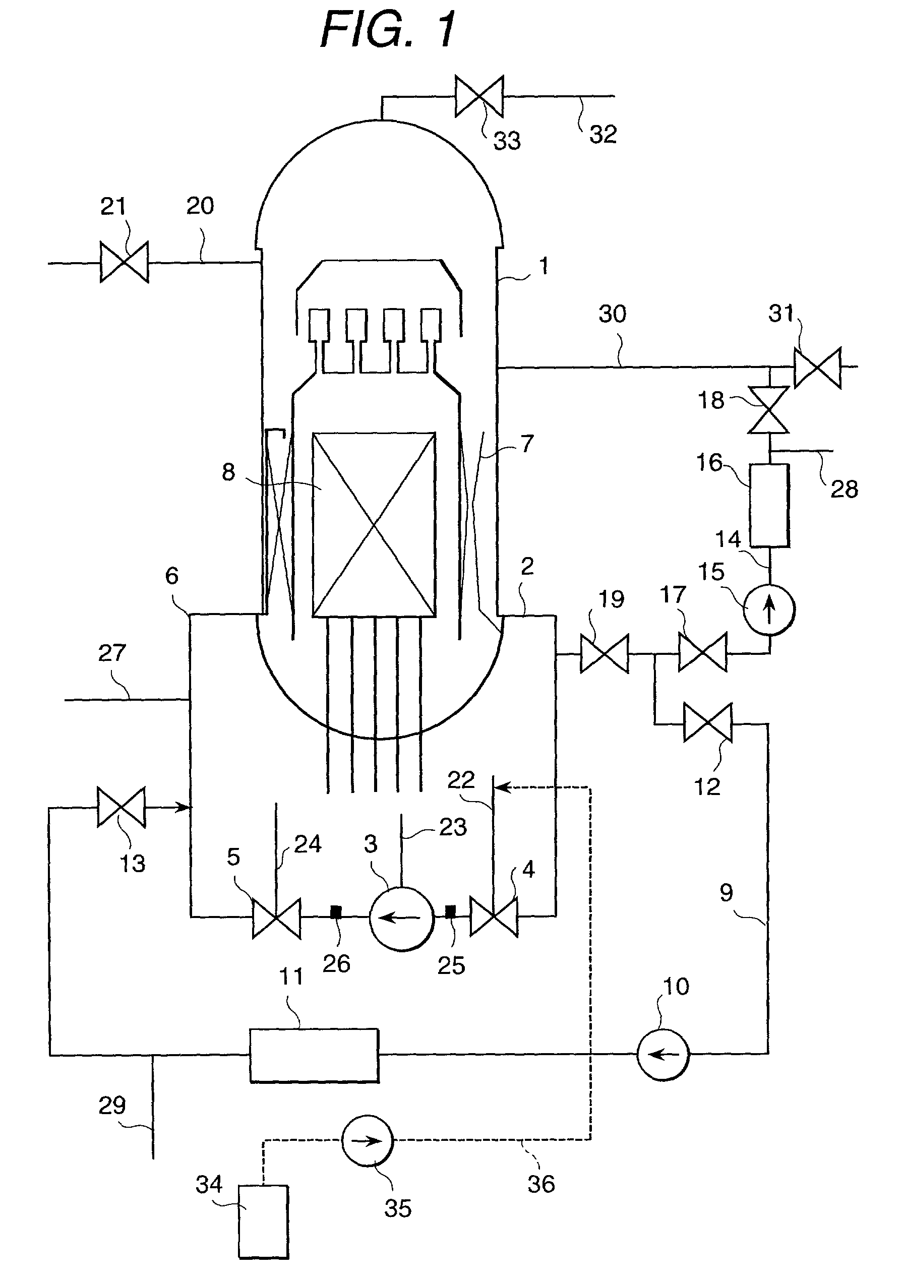 Method of decontaminating by ozone and a device thereof