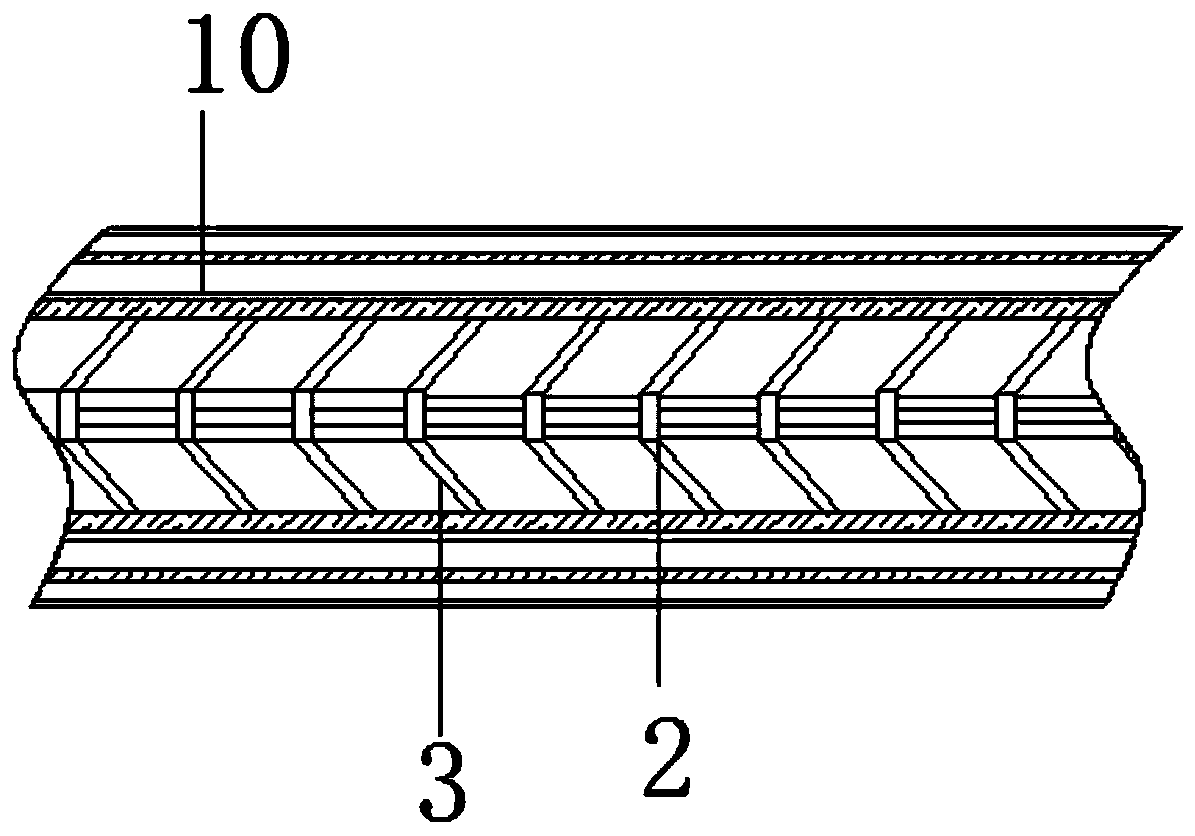 Head-up display capable of freely combining and adjusting size of display screens