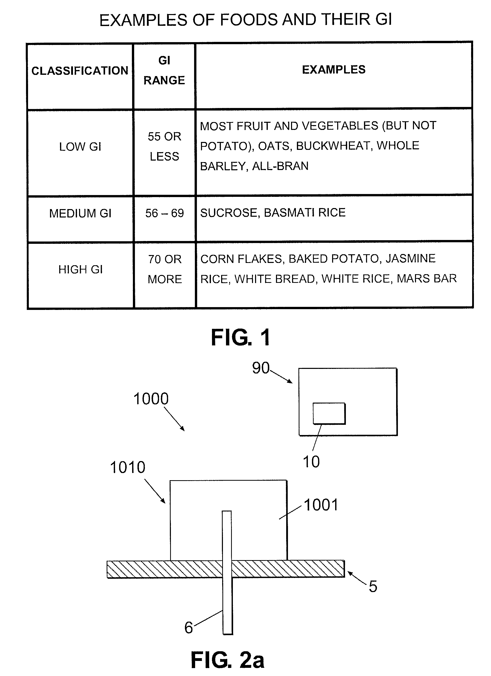 Device and method for preventing hypoglycemia