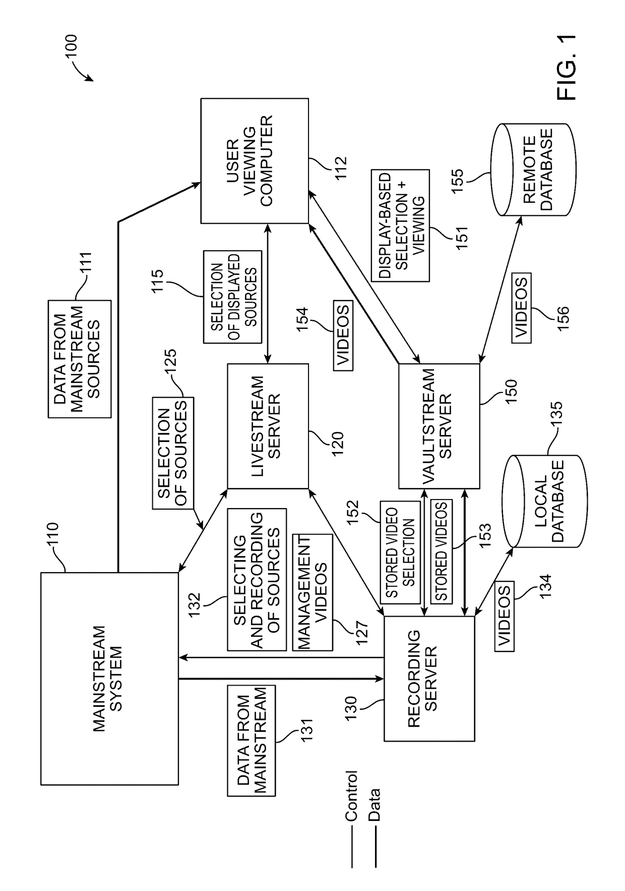 System and method for creating a medical virtual presence in a room on a network