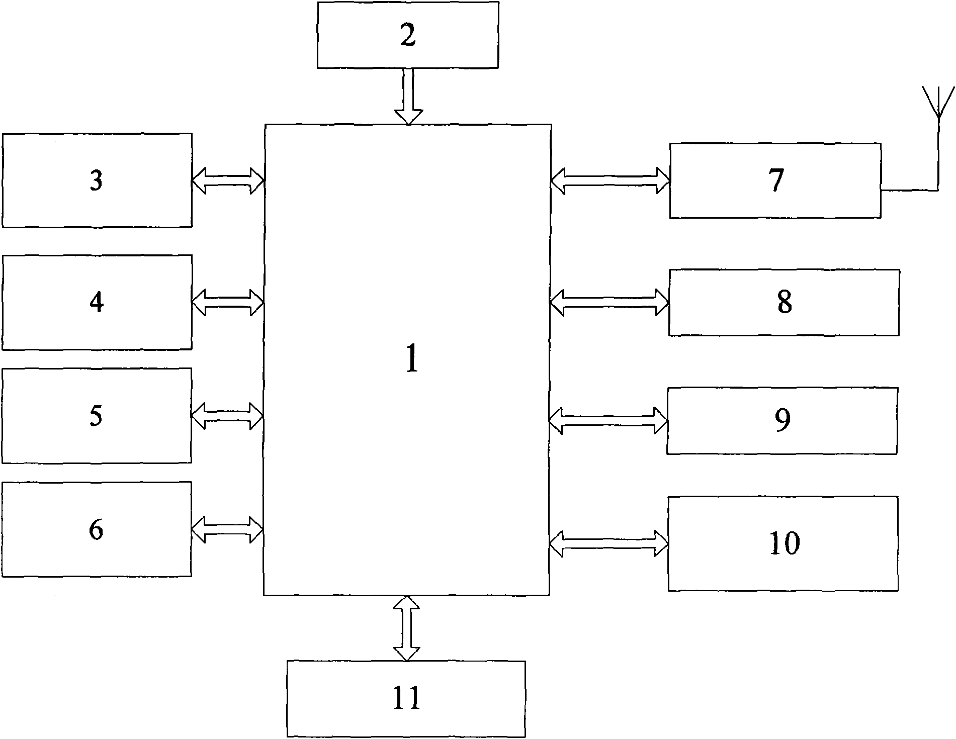 Mobile phone with forced alarm clock and alarm method thereof