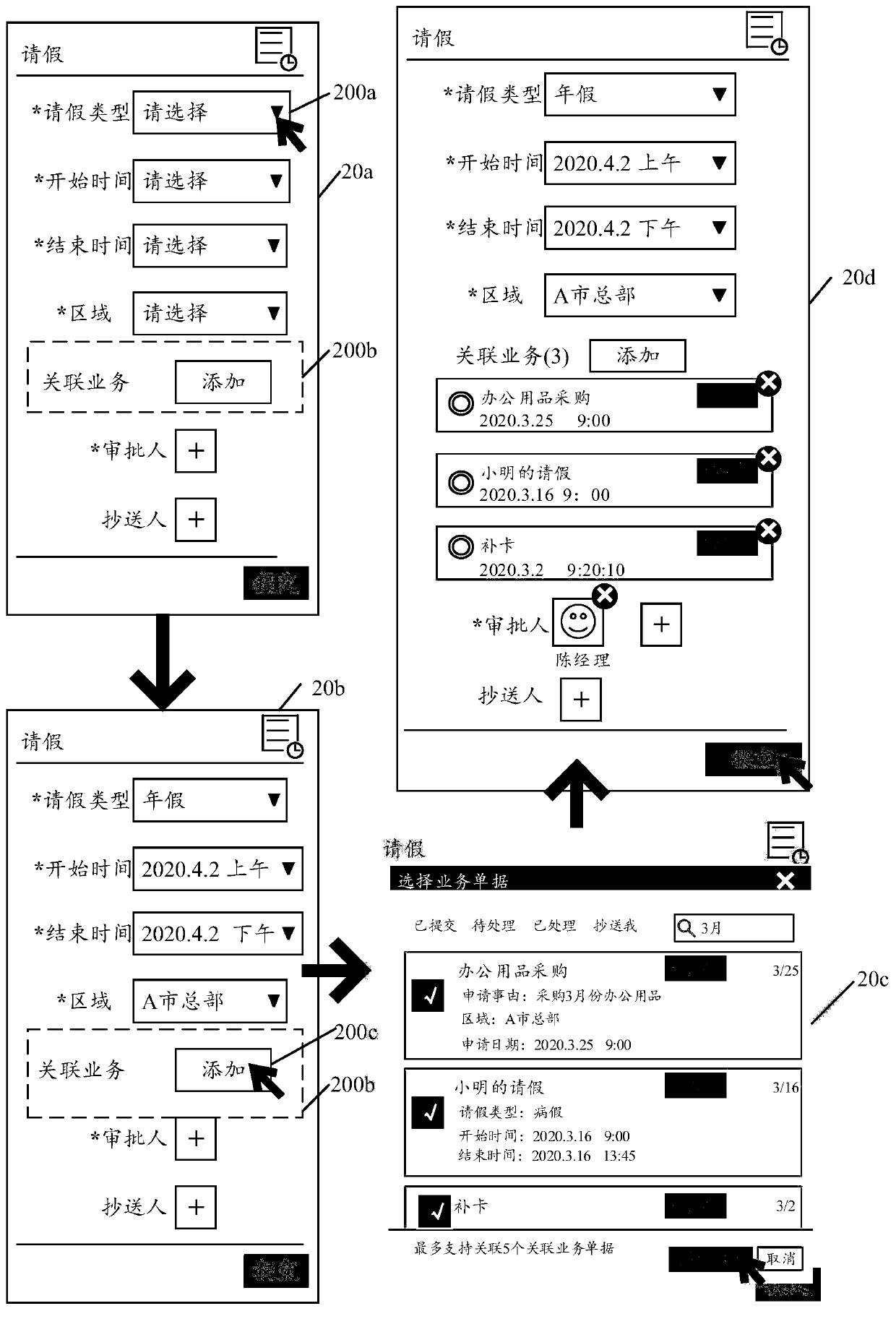 Business processing method, device and equipment and computer readable storage medium
