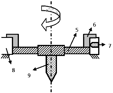 A tool post for micromachining with force servo function