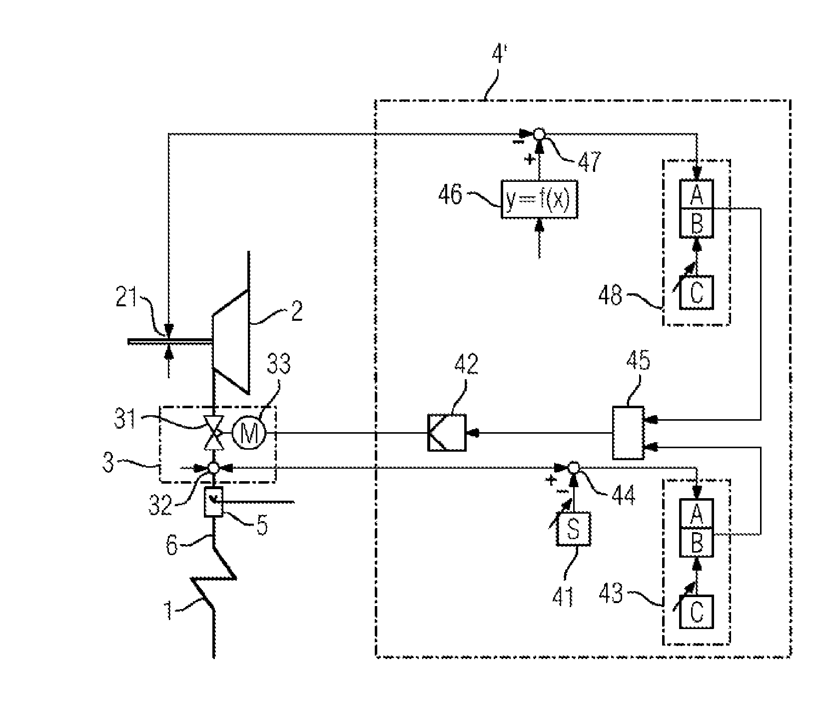 Operating method for an externally heated forced-flow steam generator