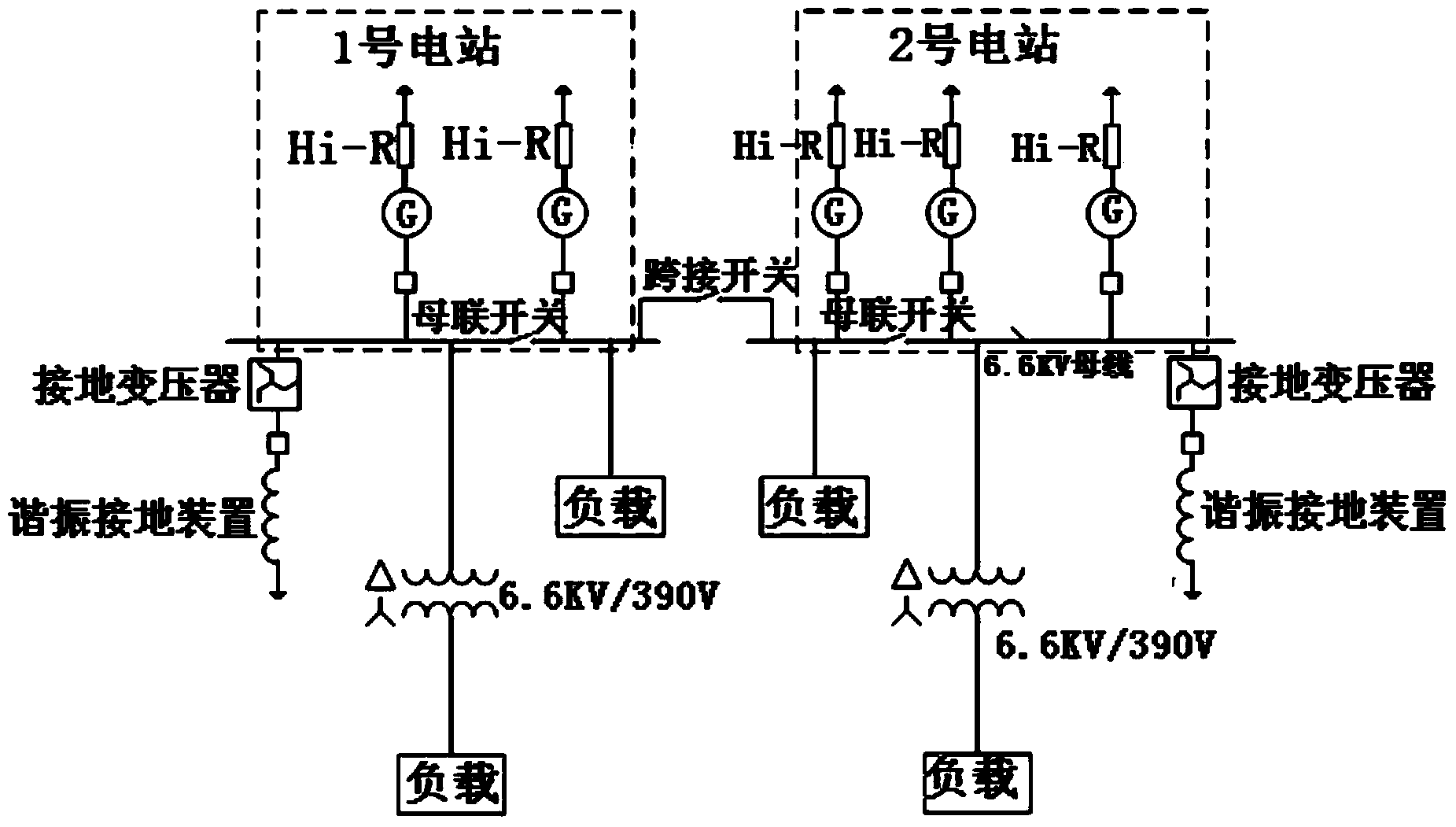 Multi-generator ship intermediate voltage electric power system protection method and device