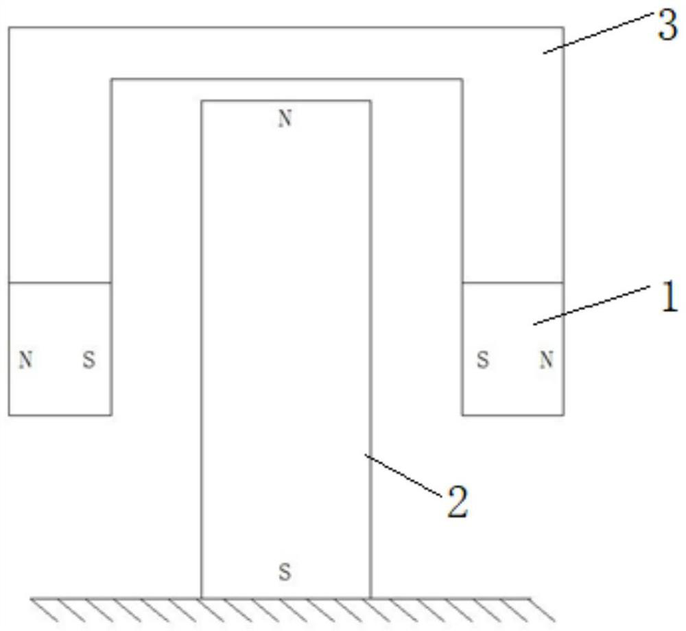 Non-contact permanent magnet supporting device