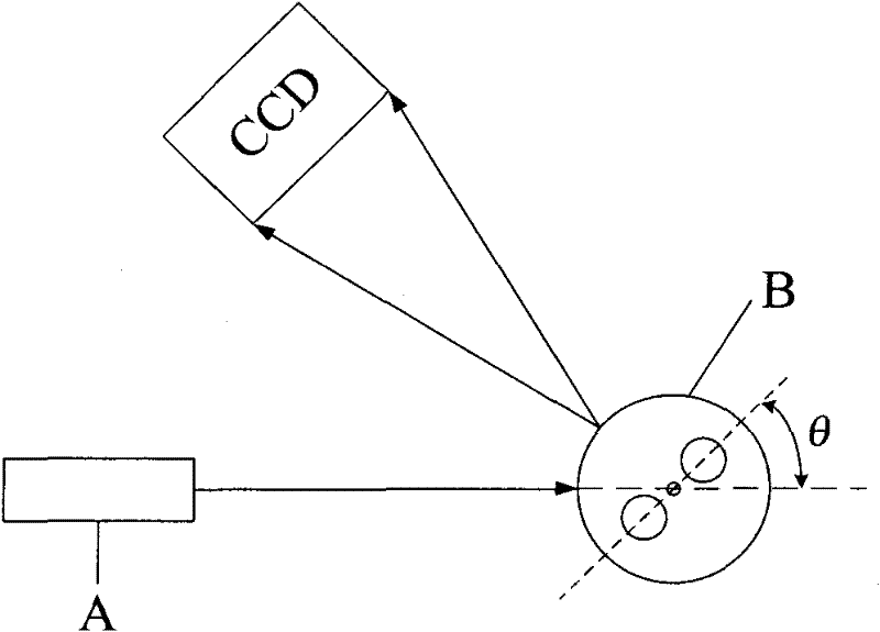 Panda Fiber Axis Alignment Method Based on Light Intensity Distribution in First-Order Laser Rainbow Region