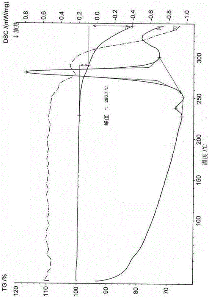 Vilazodone hydrochloride crystal form and preparation method thereof