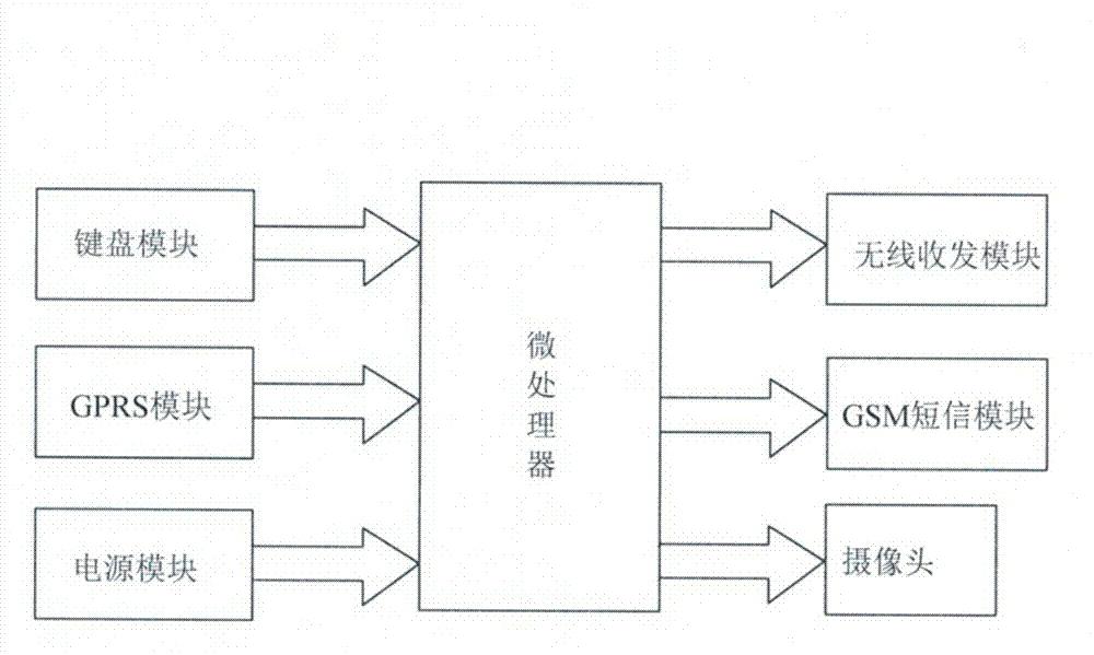 Motor vehicle positioning and alarming system