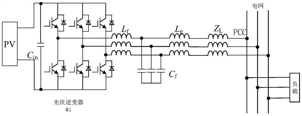 Photovoltaic grid-connected inverter control method based on active power reserve