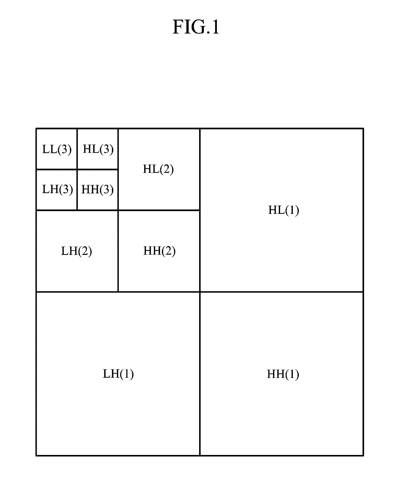 Apparatus and method for reducing noise from an image