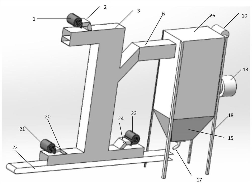 Air curtain and cloth bag combined dust removal device suitable for transfer system