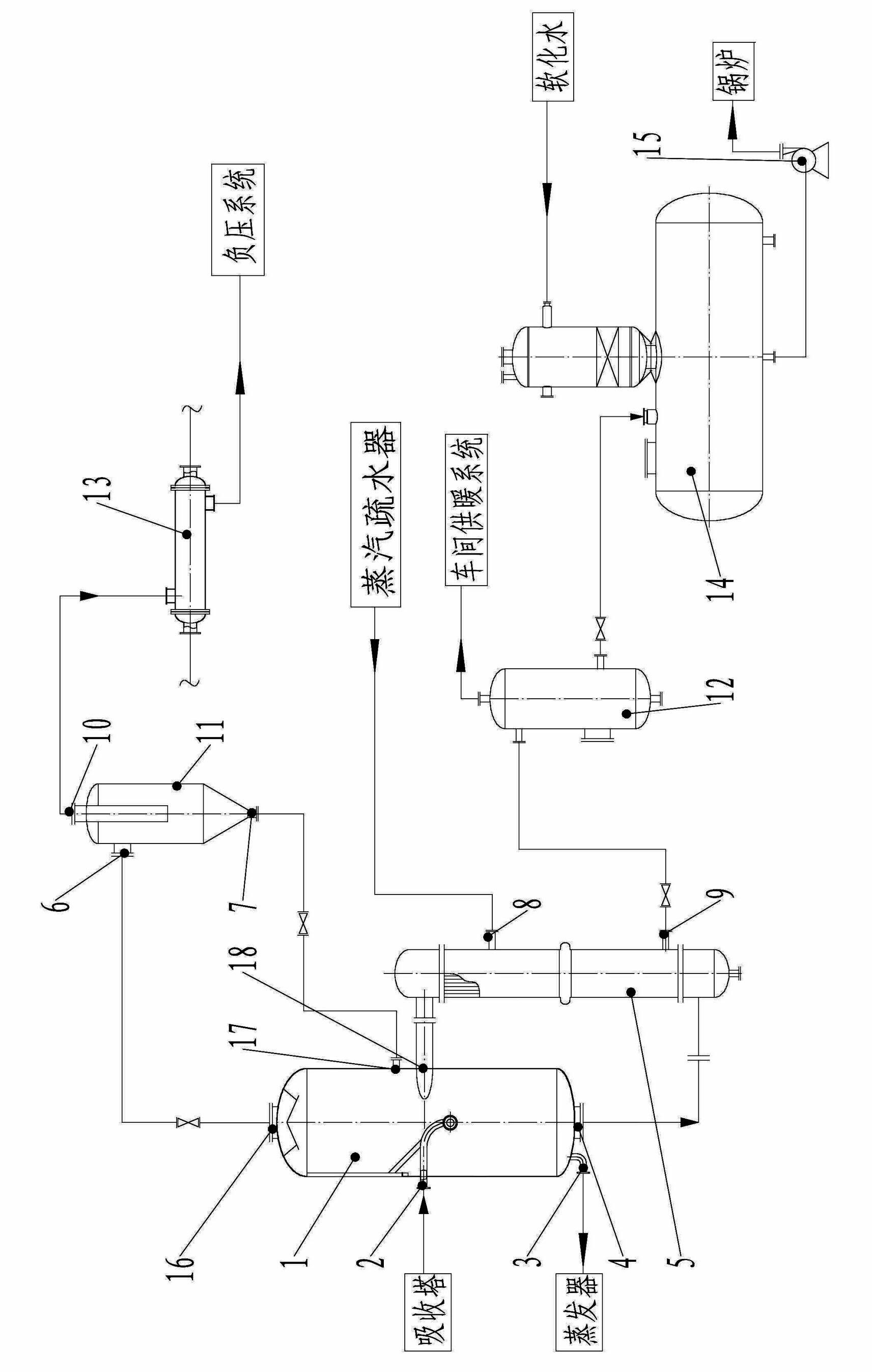 Method and device for producing sodium nitrate