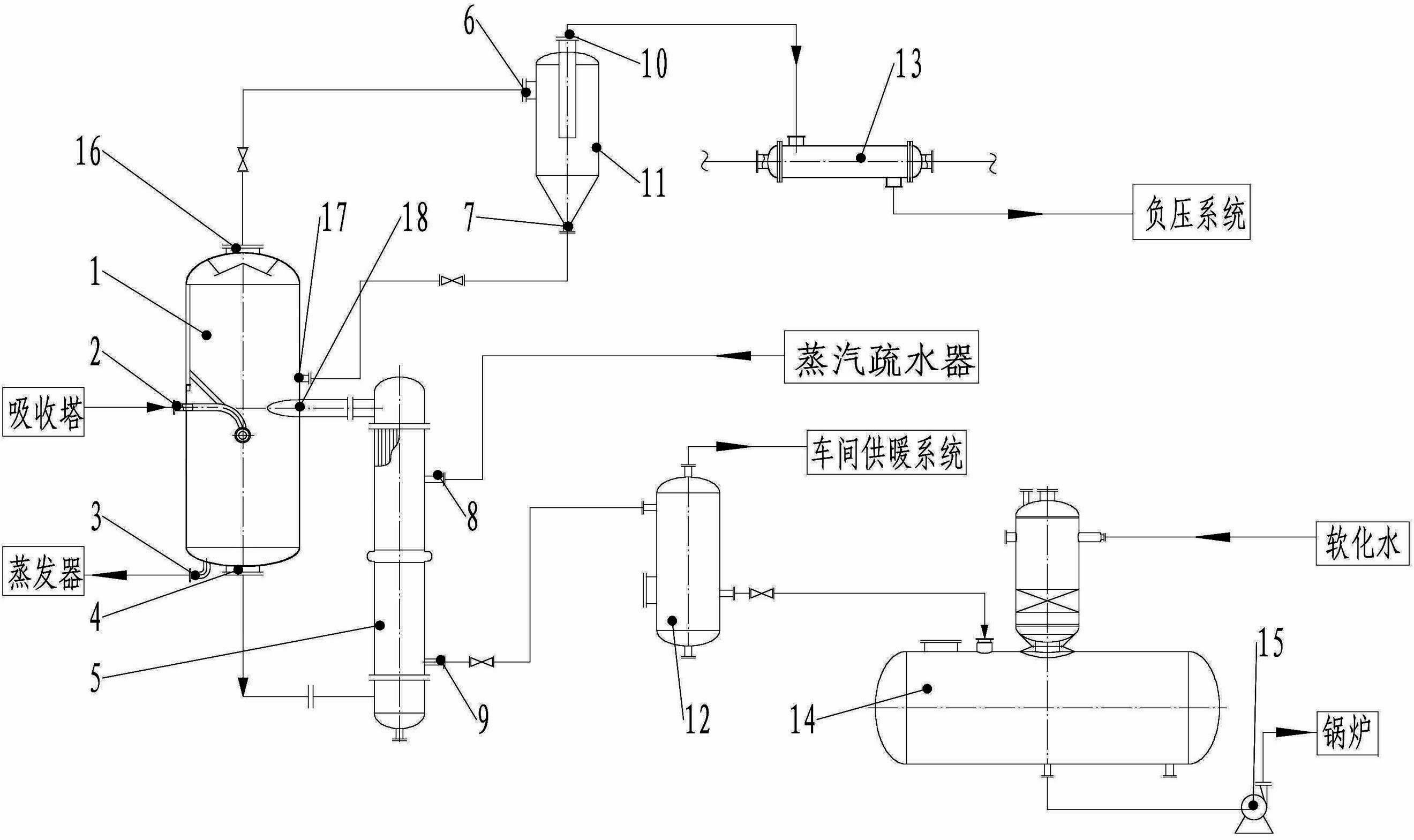 Method and device for producing sodium nitrate