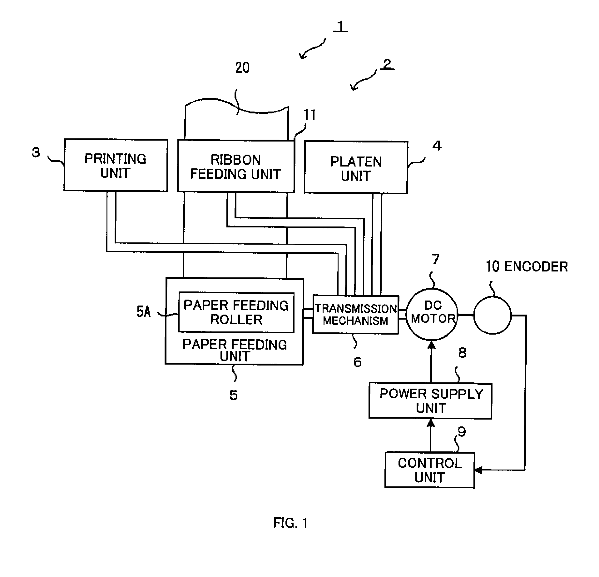 Printer and DC motor speed control device