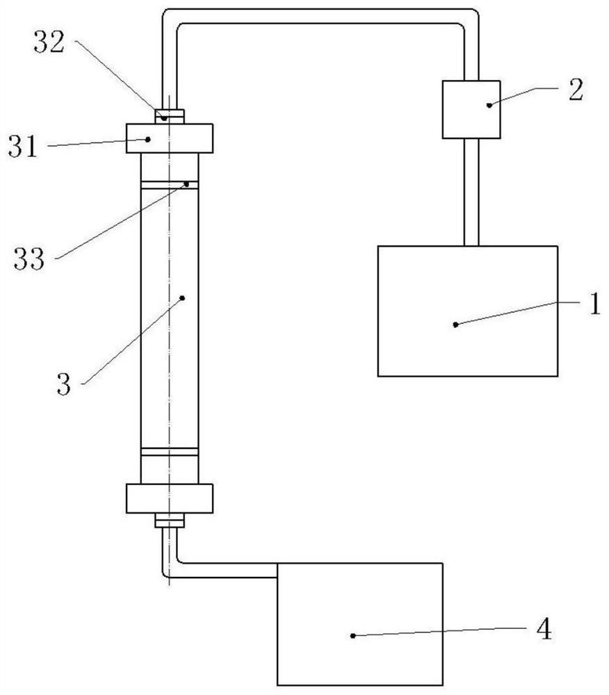 Harmless treatment method for electrolytic manganese residues