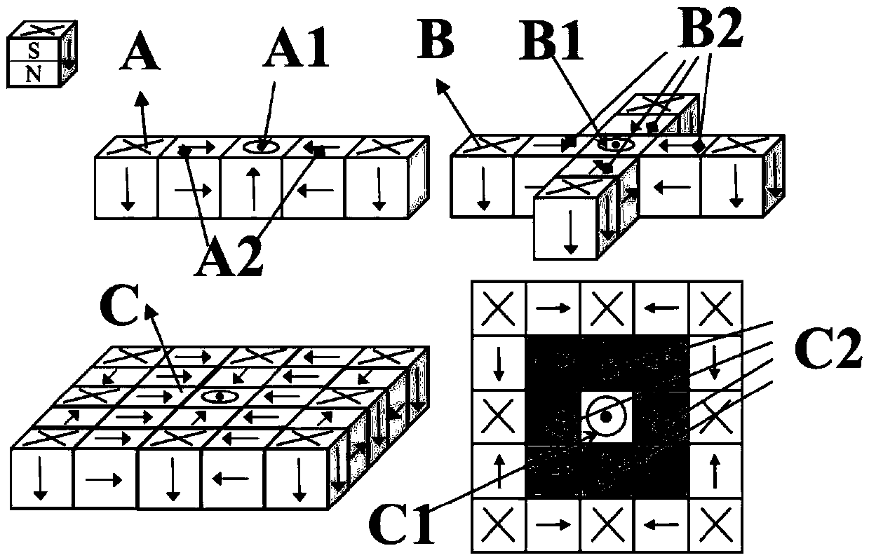 Elastic constant measuring method based on array magnet electromagnetic ultrasonic