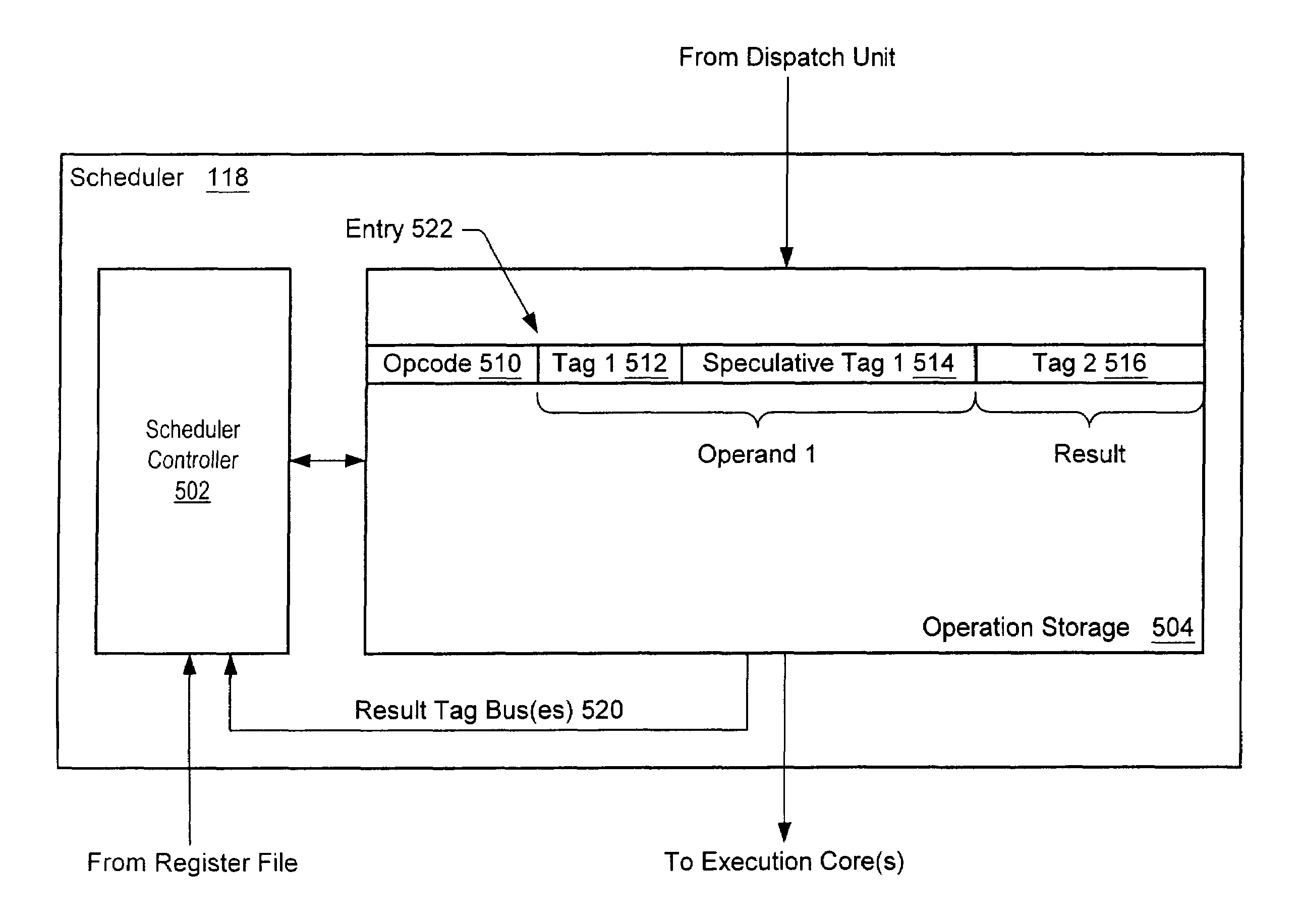 System and method for linking speculative results of load operations to register values