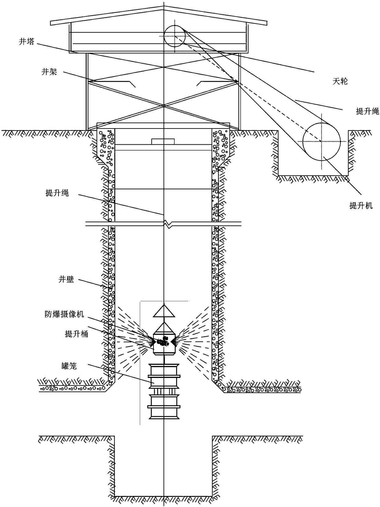 Collection method and device for images of vertical shaft wall