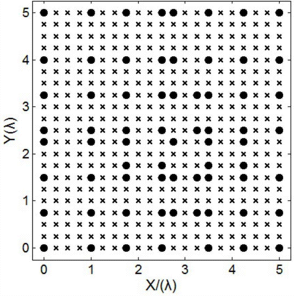Rapid planar sparse array synthesis method
