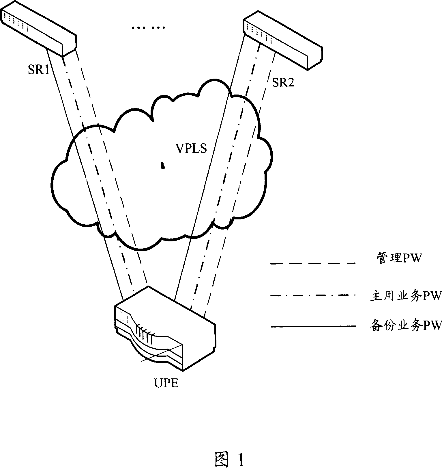 Reliability processing method and system of multi-service networking provided by metro Ethernet
