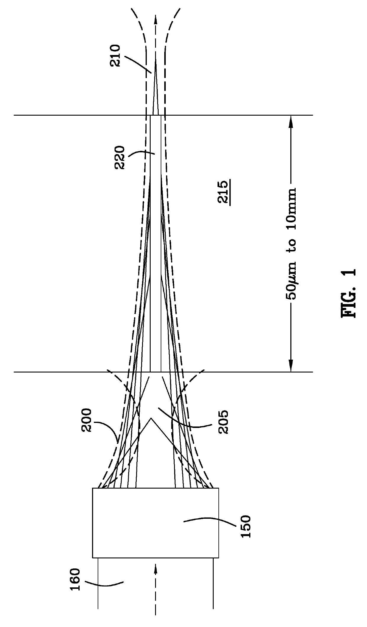 Method and system for scribing brittle material followed by chemical etching