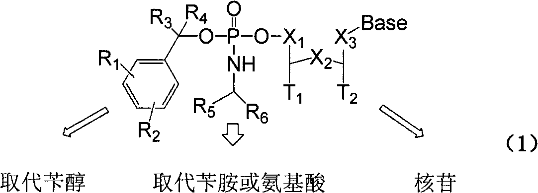 Structure and synthesis of novel benzyl amido phosphate prodrug of nucleoside compound