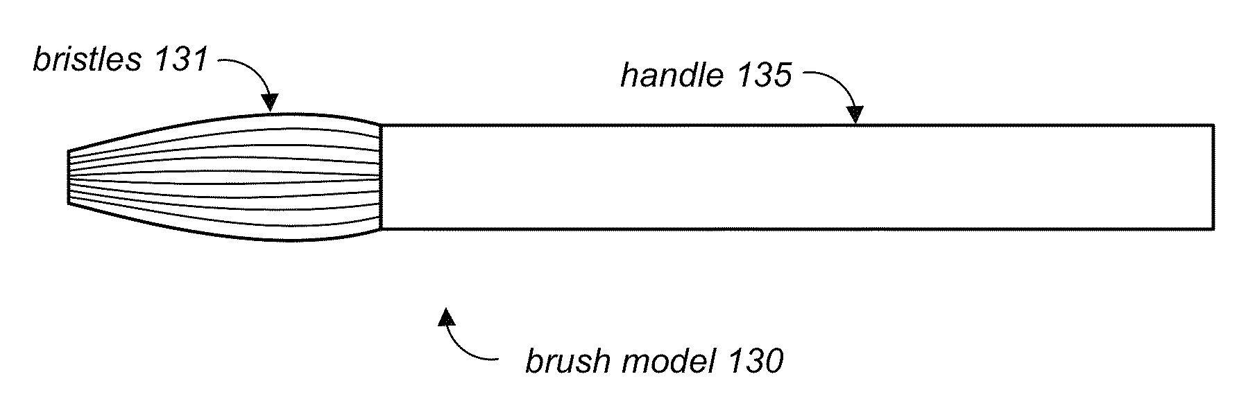 System and method for simulation of brush-based painting in a color space that includes a fill channel