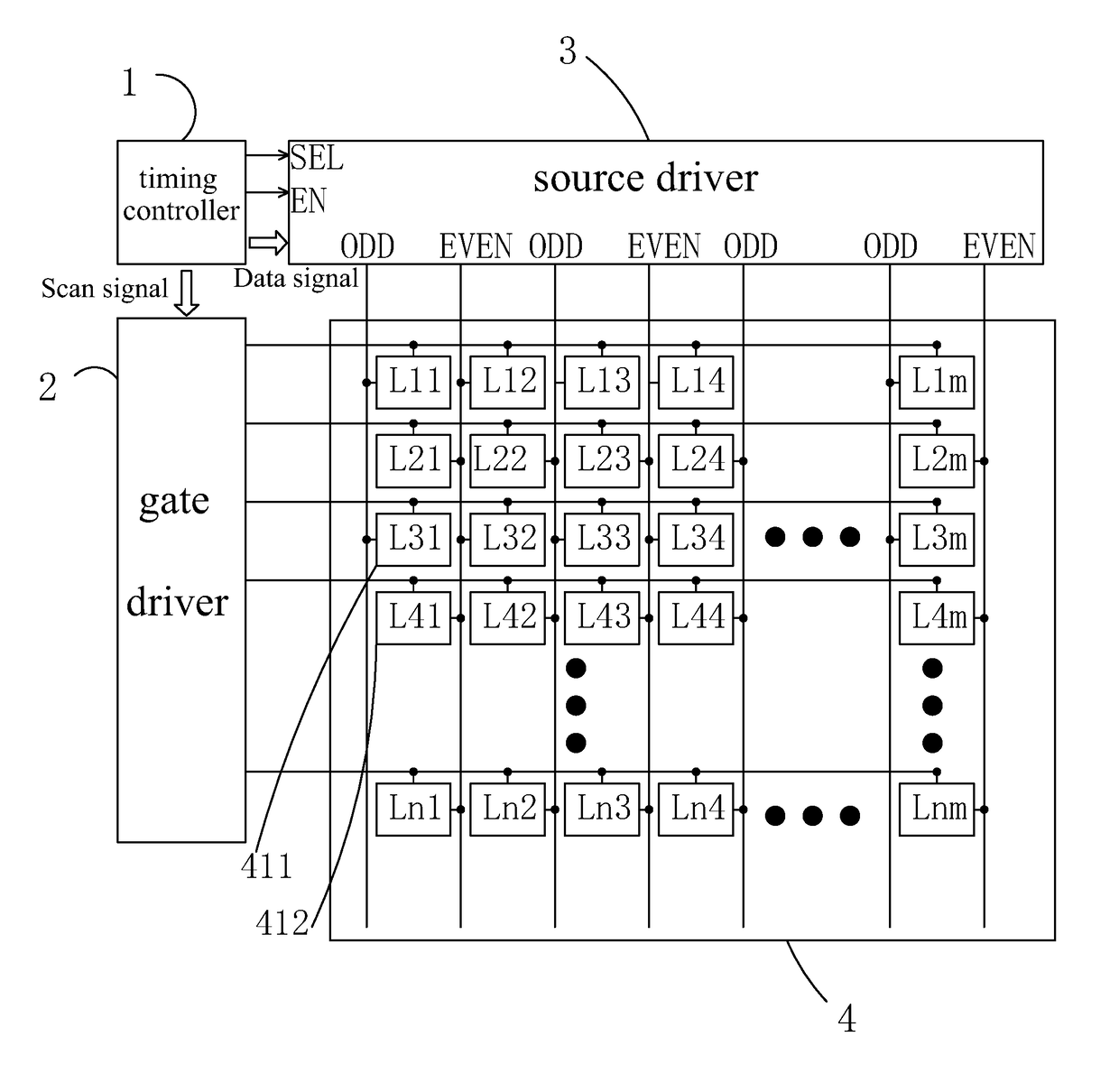 OLED display and source driver