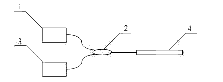 Hydraulic sensing method based on gold-plated optical fiber sensing head