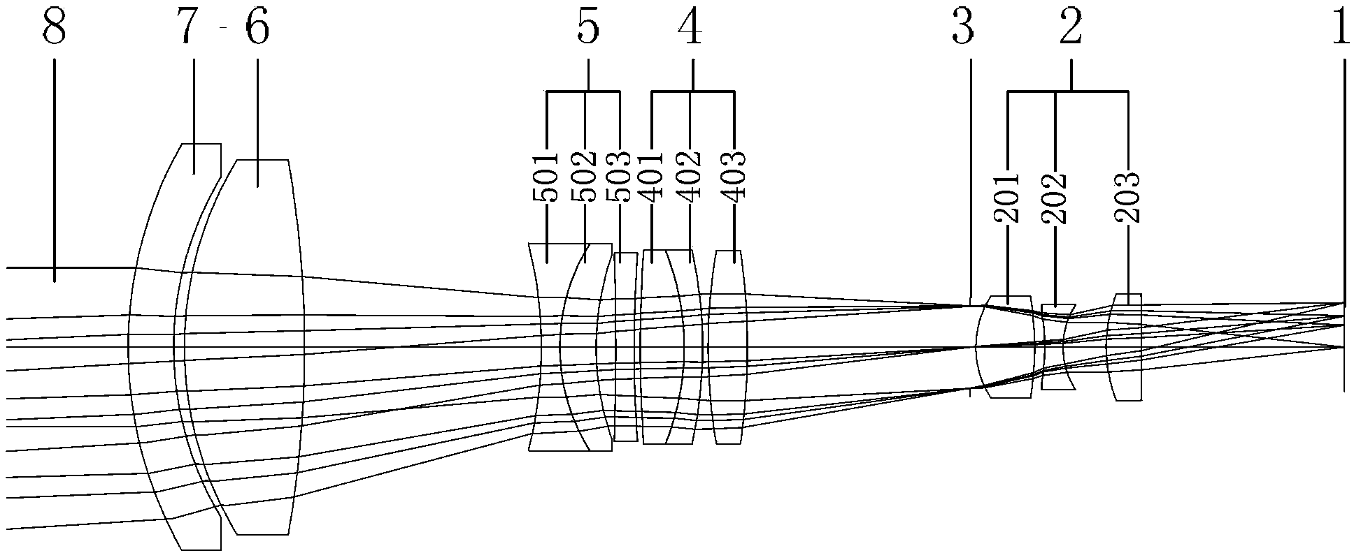 Optical compensation continuous zooming passive athermalization optical system