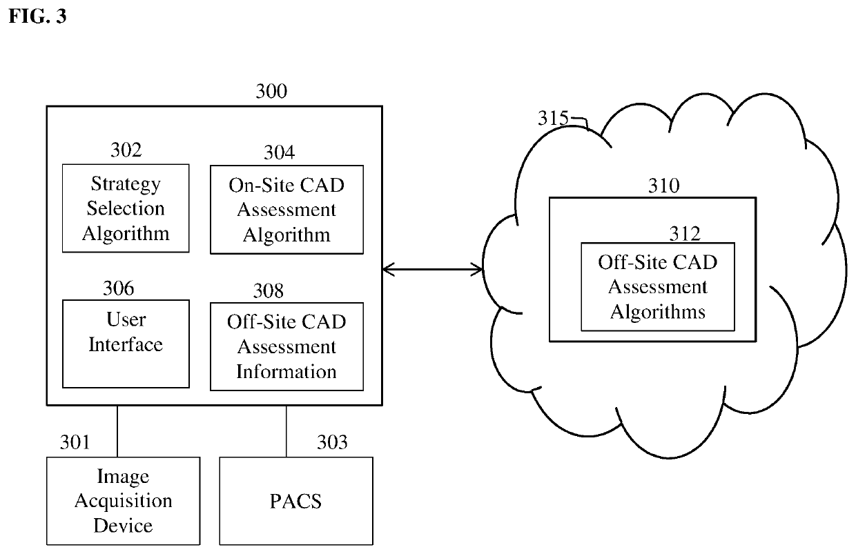 Method and system for clinical decision support with local and remote analytics