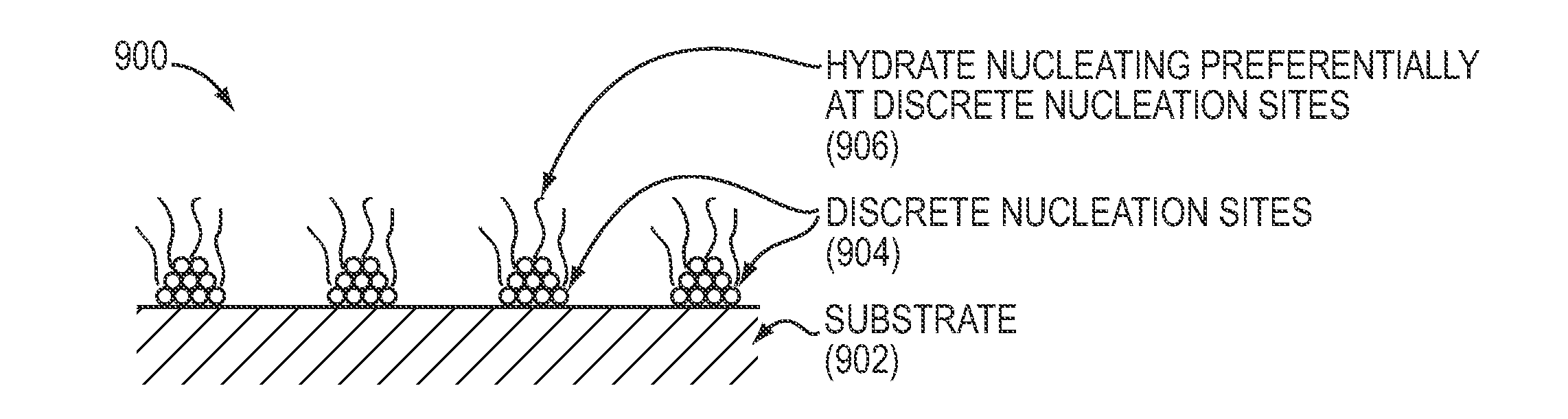 Articles and methods for reducing hydrate adhesion