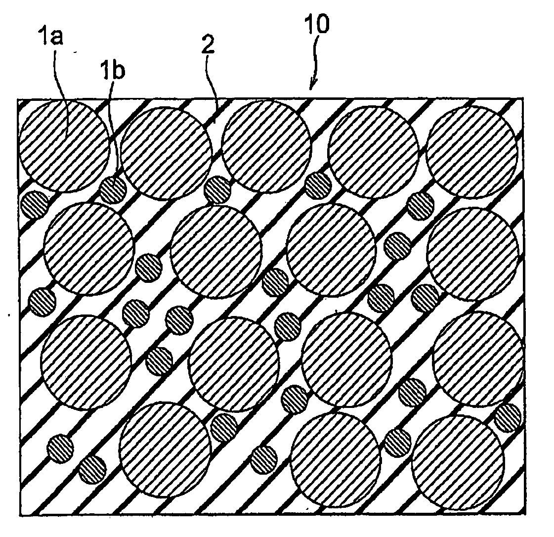 Magnetic Substance-Containing Insulator and Circuit Board and Electronic Device Using the Same