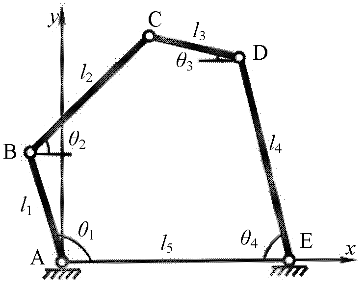 Method for confirming motion singular configuration of hinge bar system mechanism