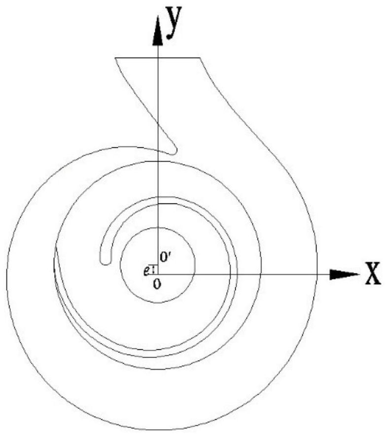 A method for self-balancing radial force of single-vane centrifugal pump