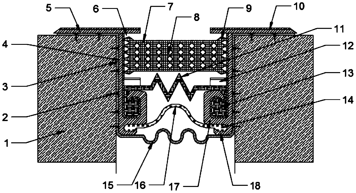 A waterproof connection structure for building deformation joints