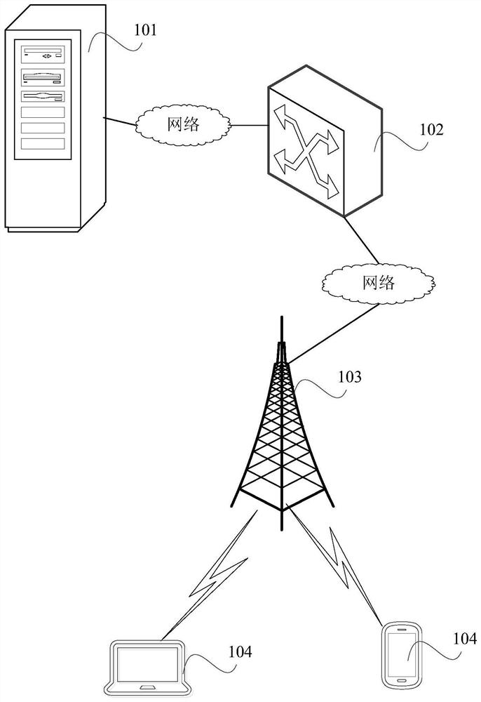 A data transmission method and device for a base station