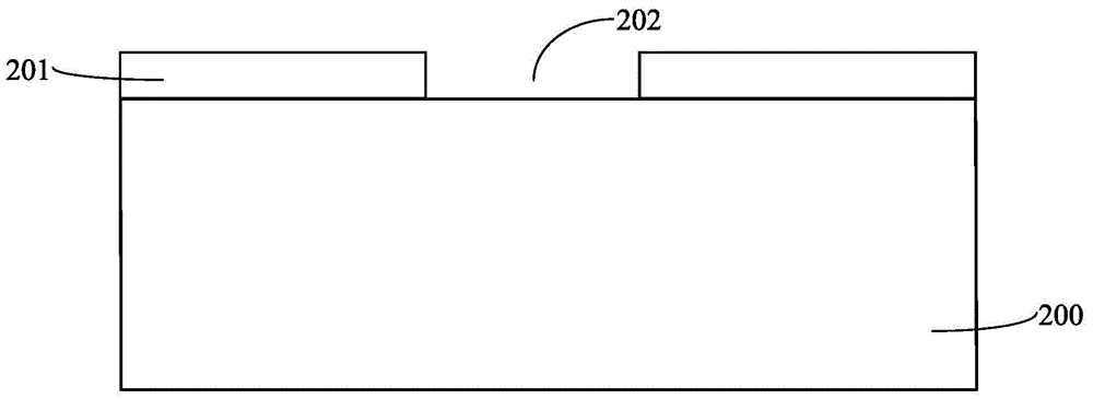 Formation method of semiconductor structure