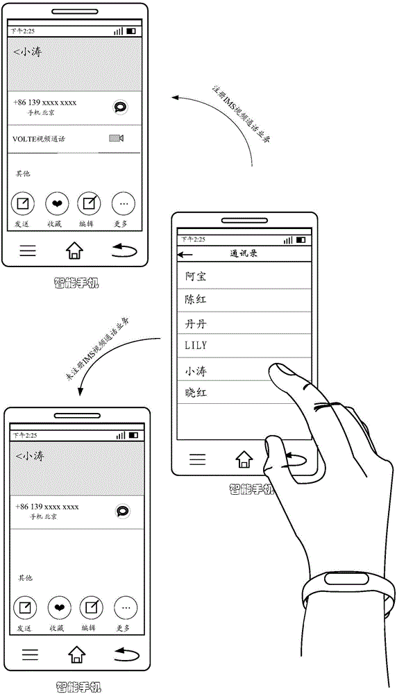Information prompting and transmitting methods and devices