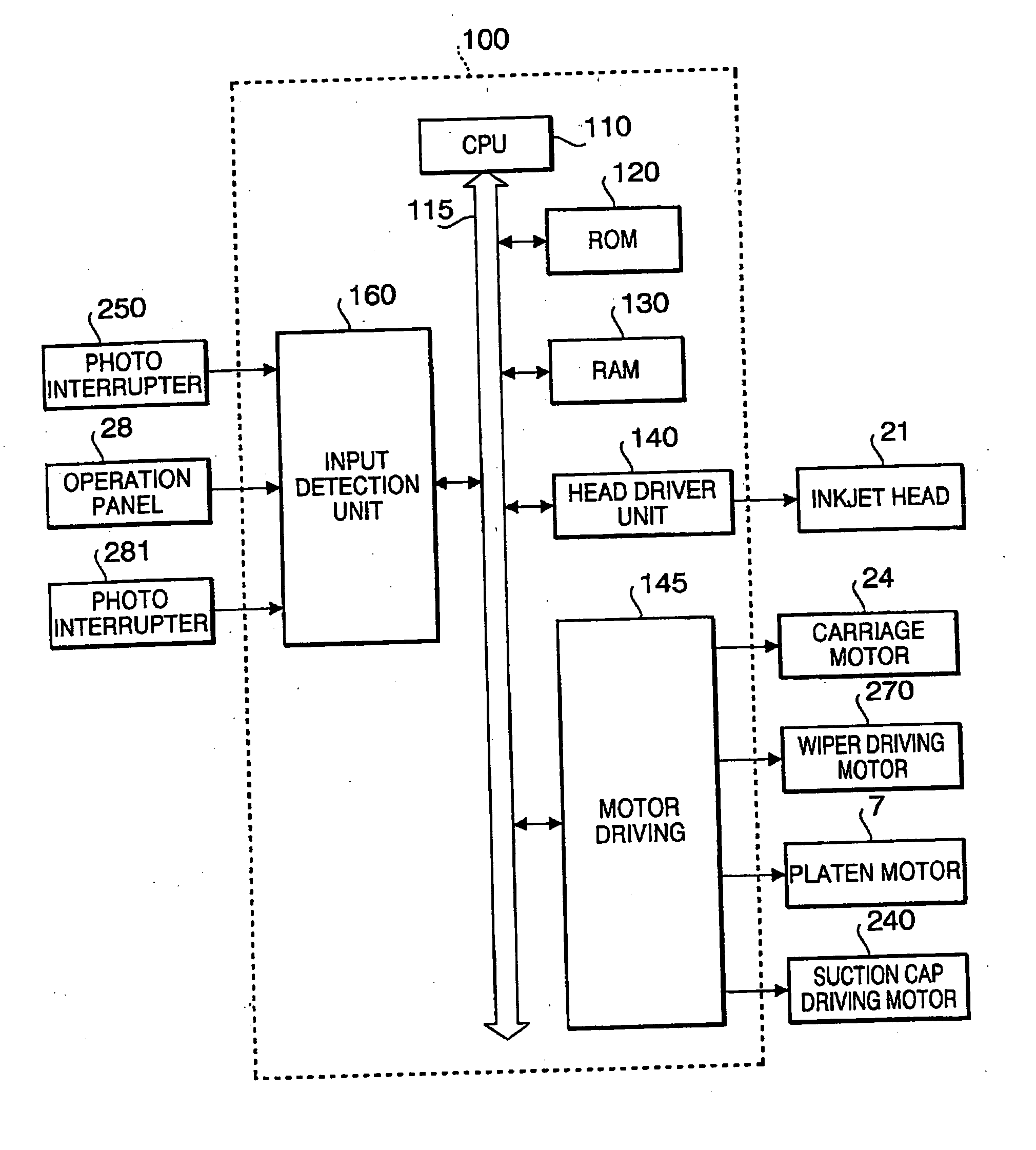 Inkjet printing device, method and computer program product for controlling ejection restoring system