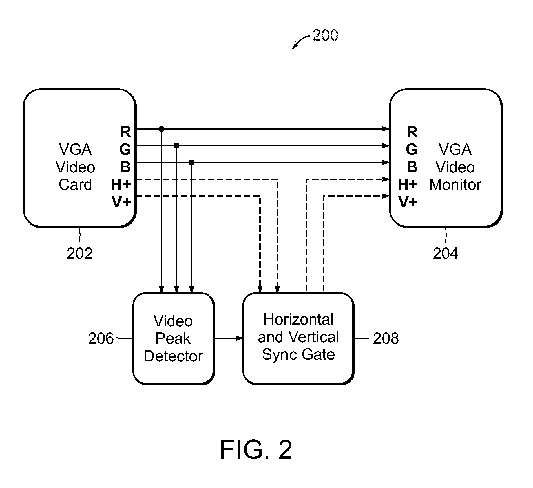 CRT Light Pen Interface for Flat Panel Displays