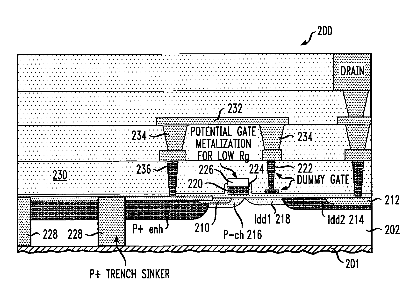 Shielding structure for use in a metal-oxide-semiconductor device
