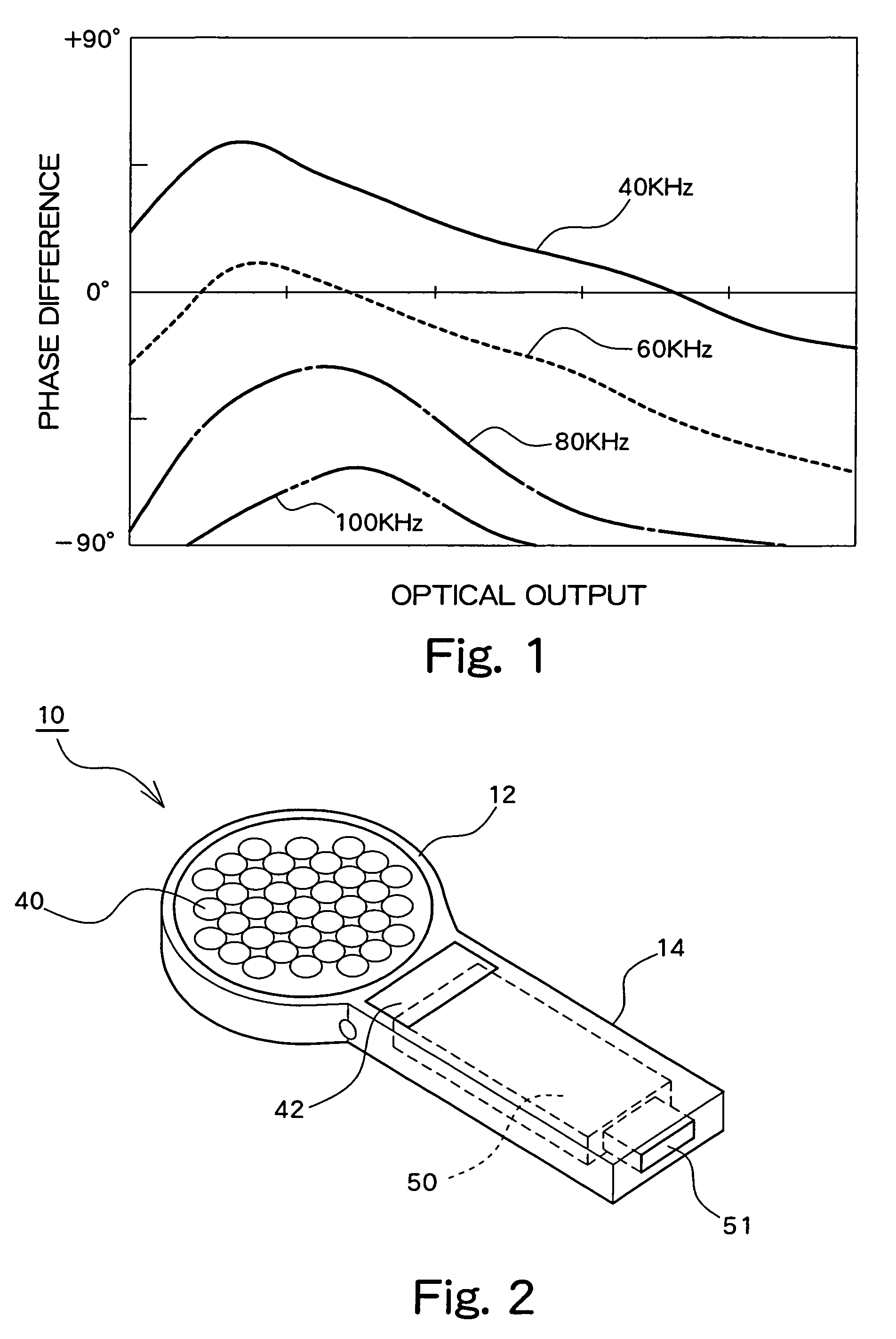 Biological property check device using light
