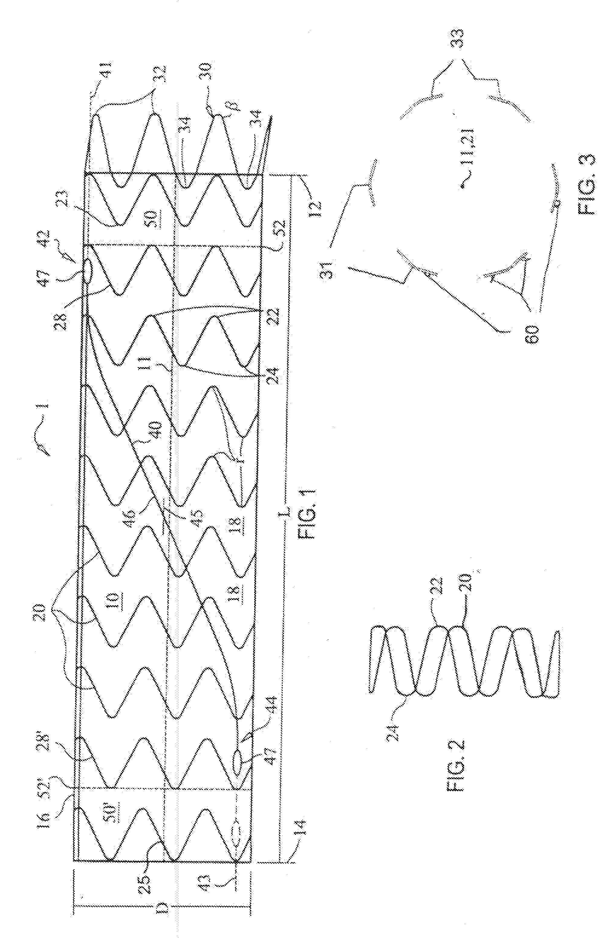 Method for Operating a Stent Graft Delivery System Handle