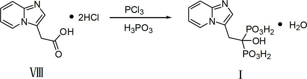 Preparation method of Minodronic acid hydrate