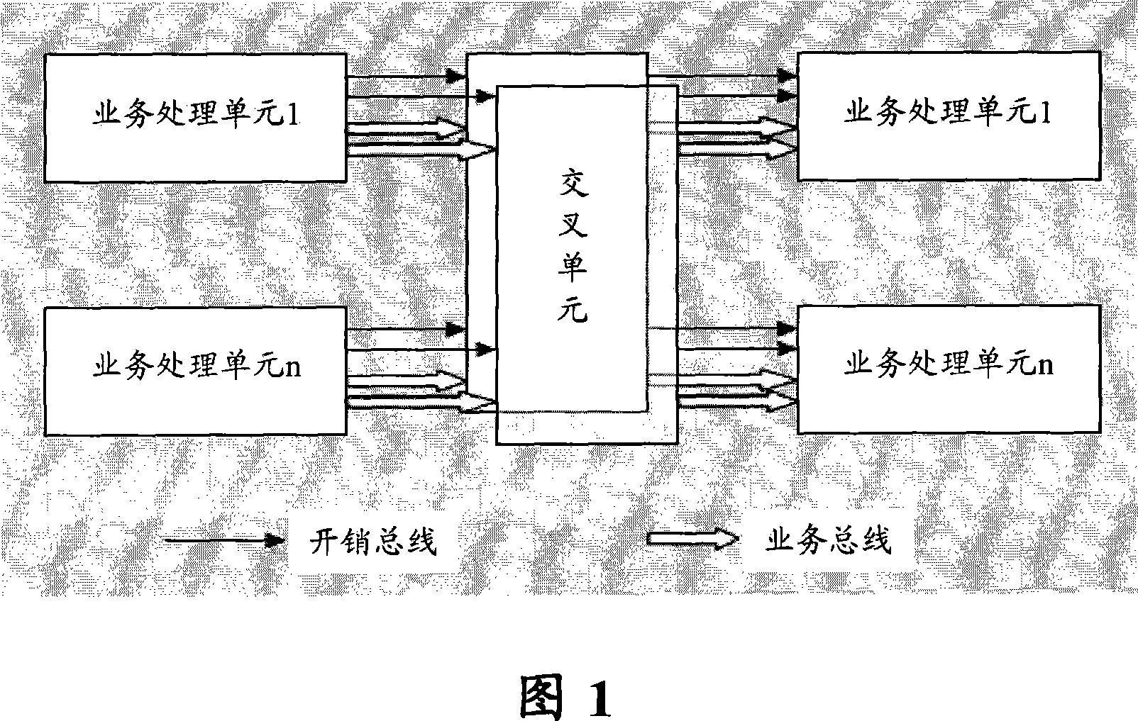 Bus selection method and device for optical synchronization digital transmission system