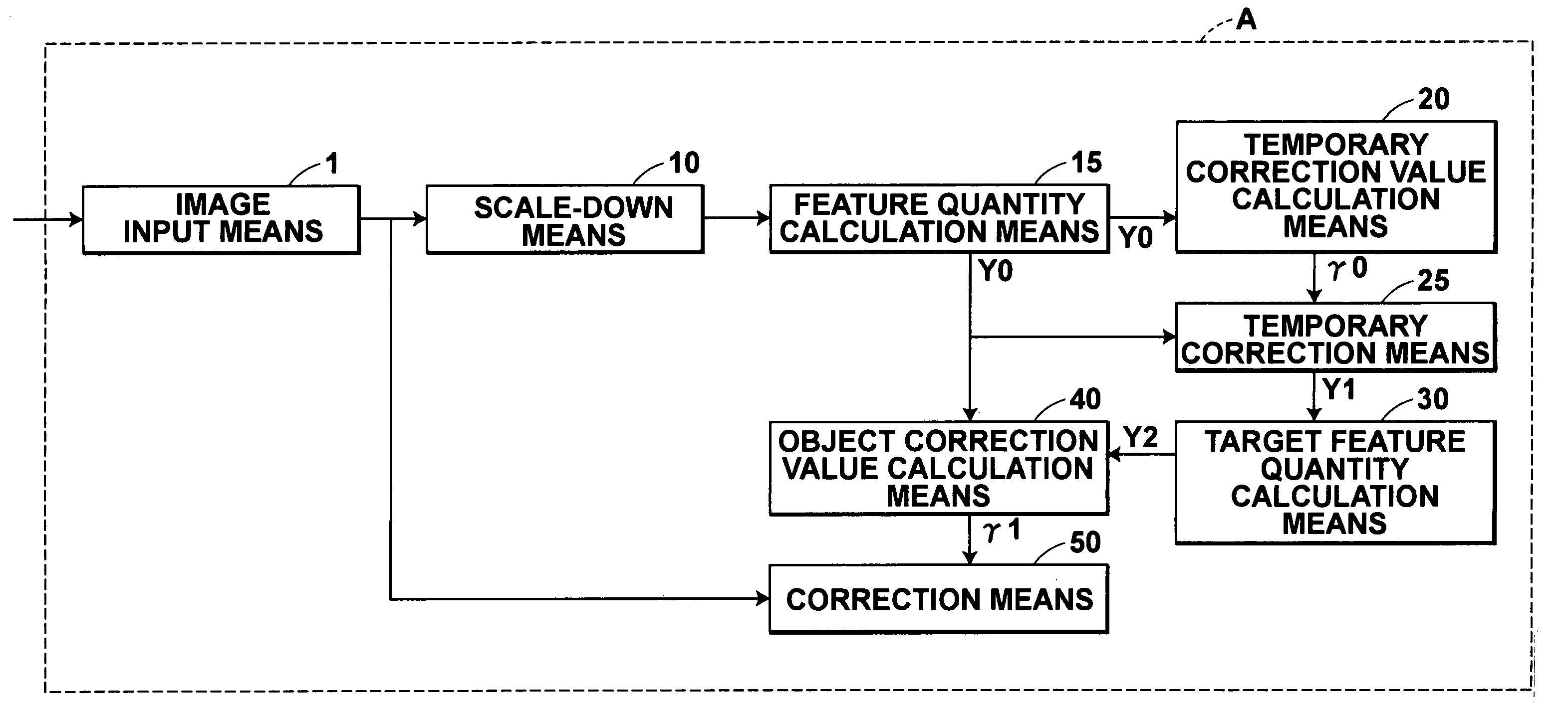Method, system, and program for correcting the image quality of a moving image
