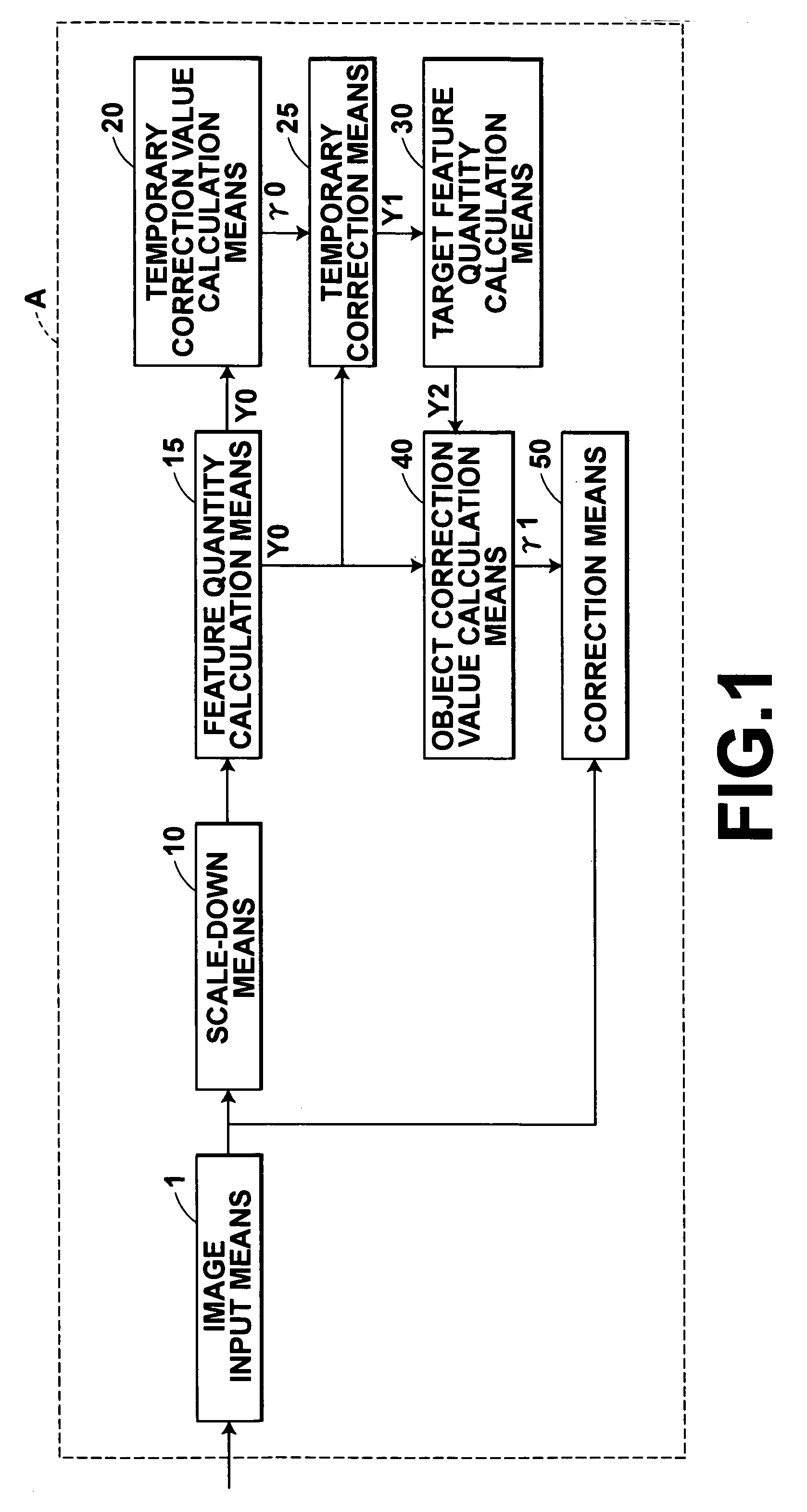 Method, system, and program for correcting the image quality of a moving image